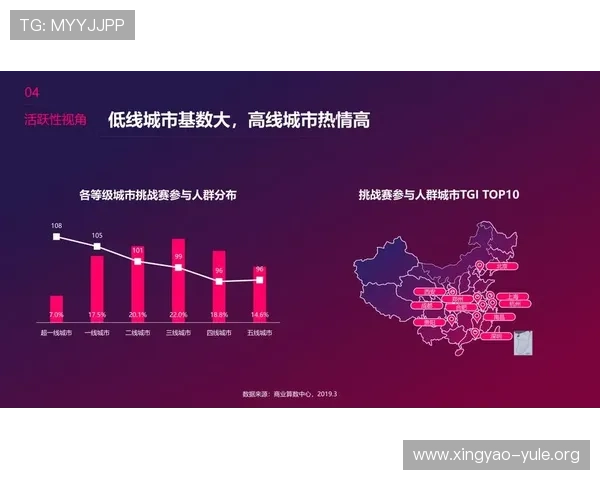 3优娱乐城优惠政策分析：丰富福利促使玩家持续活跃的秘密