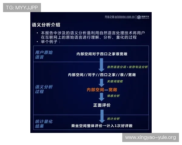 凯发国际娱乐用户评价真实反馈分析助你全面了解平台优缺点